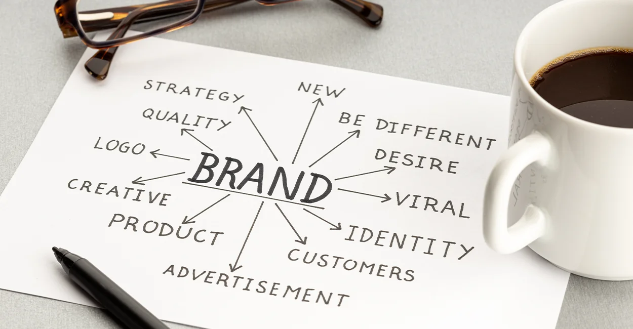 brand communication, branding, brand development, brand agency, brand design studio, brij design studio, brand process