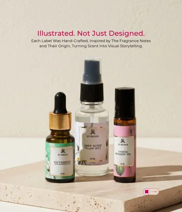 Luxury Packaging Design Case Study, Design Case Studies, Luxury Gift Hampers, Aroma Gift Hampers, Packaging Case Study, Pouch Design, Brij Design Studio